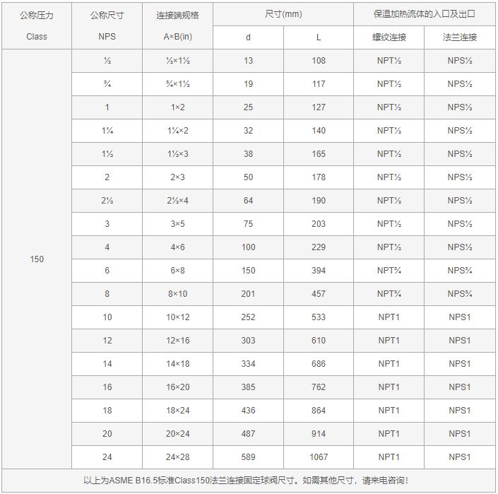 今晚十二生肖开什么号码开奖8月28