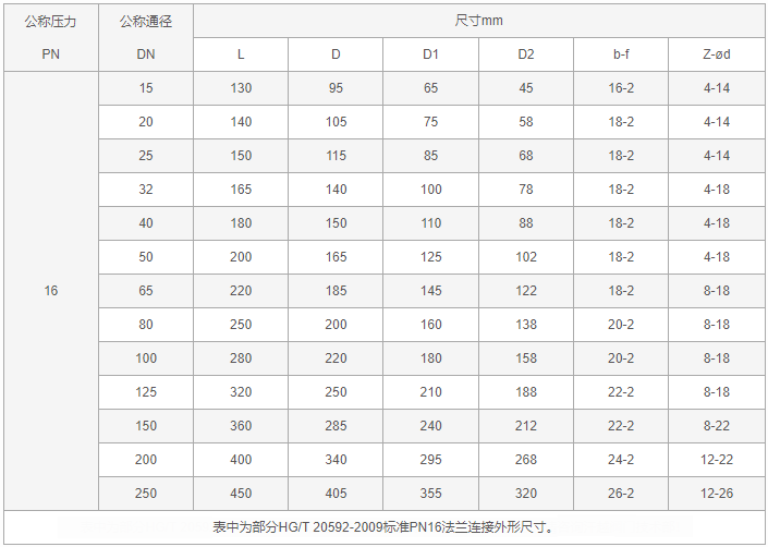 今晚十二生肖开什么号码开奖8月28