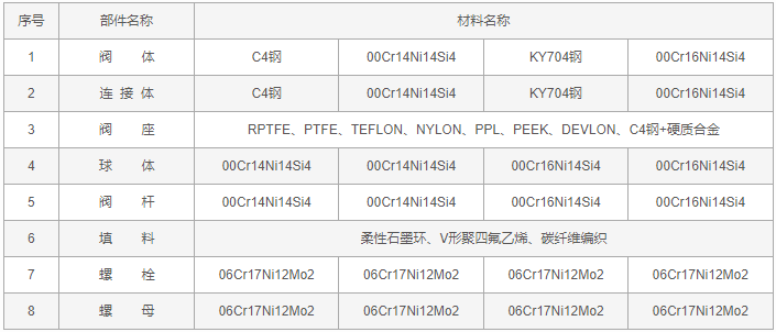 今晚十二生肖开什么号码开奖8月28