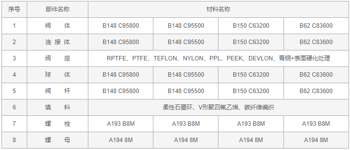 今晚十二生肖开什么号码开奖8月28