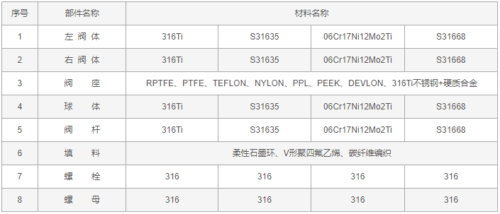 今晚十二生肖开什么号码开奖8月28