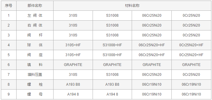 今晚十二生肖开什么号码开奖8月28