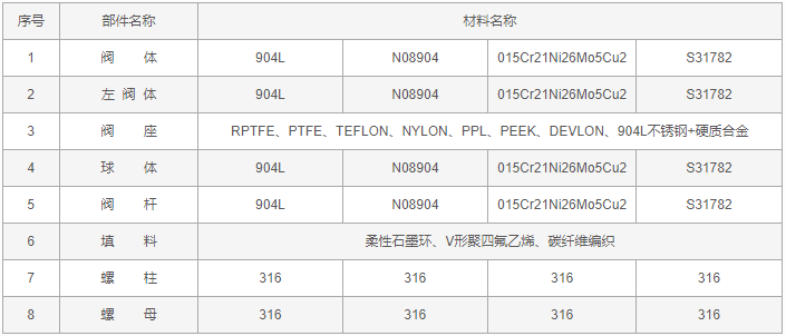 今晚十二生肖开什么号码开奖8月28