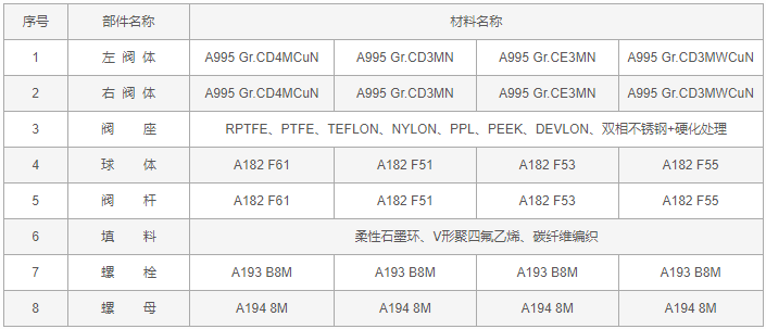 今晚十二生肖开什么号码开奖8月28