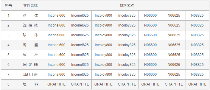 今晚十二生肖开什么号码开奖8月28