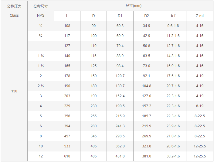 今晚十二生肖开什么号码开奖8月28