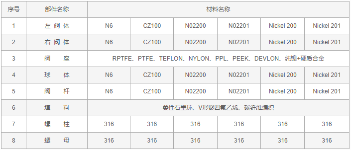 今晚十二生肖开什么号码开奖8月28