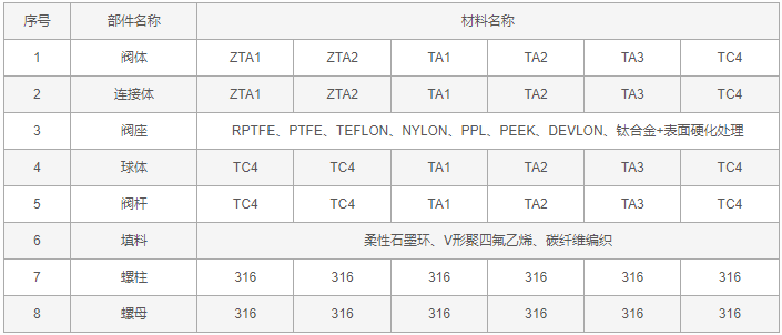 今晚十二生肖开什么号码开奖8月28