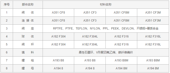 今晚十二生肖开什么号码开奖8月28