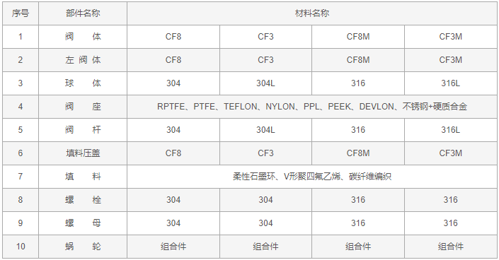 今晚十二生肖开什么号码开奖8月28