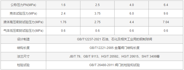 今晚十二生肖开什么号码开奖8月28