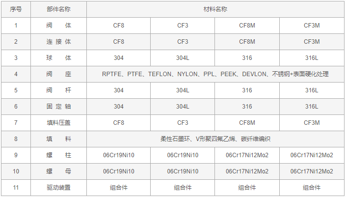 今晚十二生肖开什么号码开奖8月28