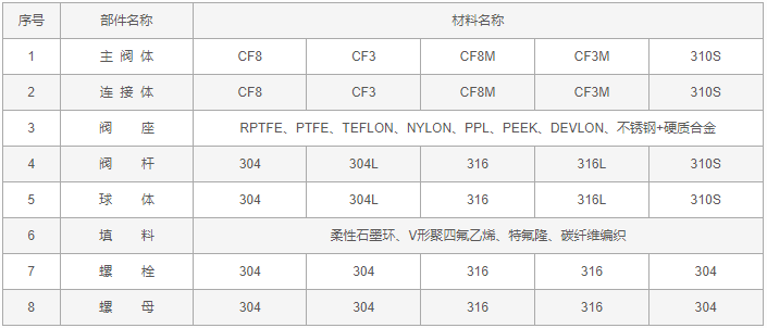 今晚十二生肖开什么号码开奖8月28