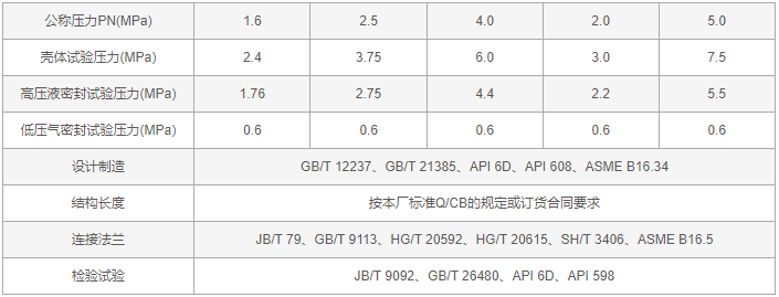 今晚十二生肖开什么号码开奖8月28