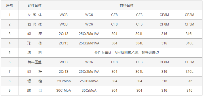 今晚十二生肖开什么号码开奖8月28