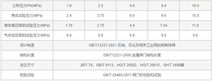 今晚十二生肖开什么号码开奖8月28