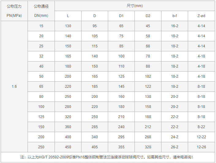 今晚十二生肖开什么号码开奖8月28