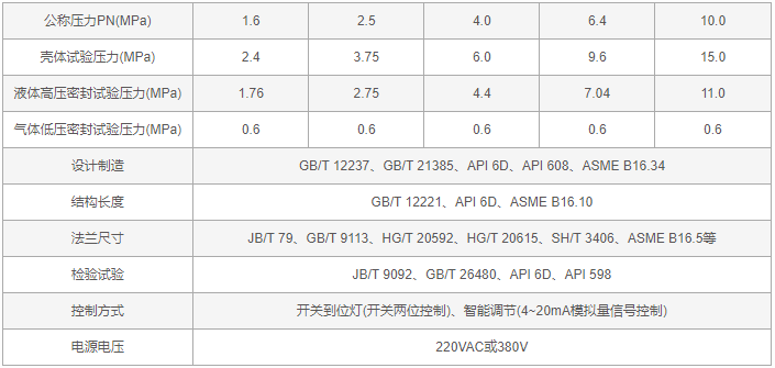 今晚十二生肖开什么号码开奖8月28