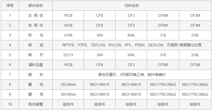 今晚十二生肖开什么号码开奖8月28