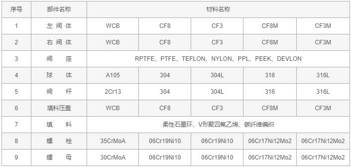 今晚十二生肖开什么号码开奖8月28