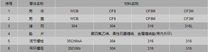 今晚十二生肖开什么号码开奖8月28