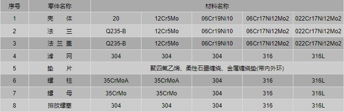 今晚十二生肖开什么号码开奖8月28