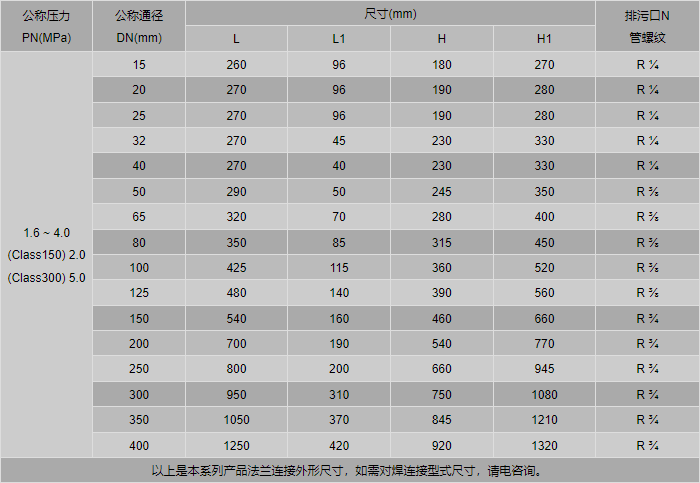 今晚十二生肖开什么号码开奖8月28