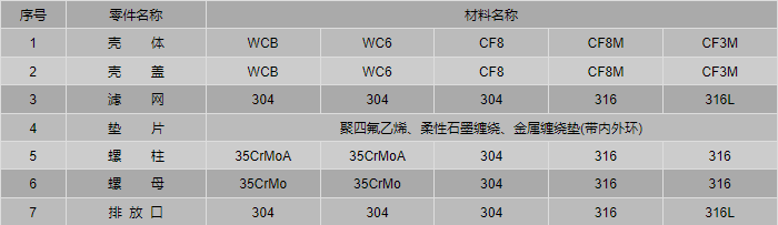 今晚十二生肖开什么号码开奖8月28