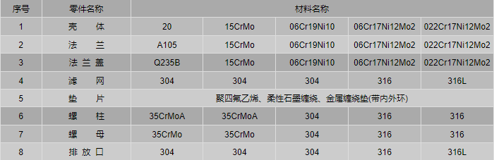 今晚十二生肖开什么号码开奖8月28