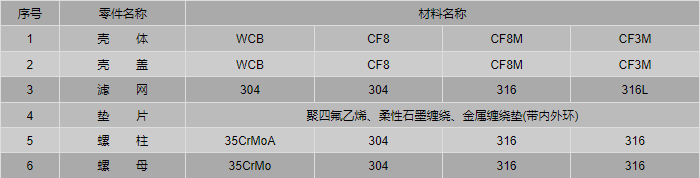 今晚十二生肖开什么号码开奖8月28