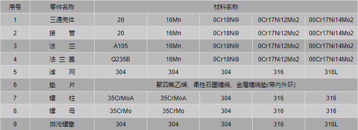 今晚十二生肖开什么号码开奖8月28