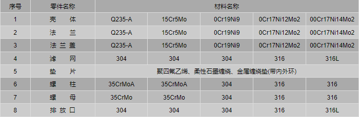 今晚十二生肖开什么号码开奖8月28