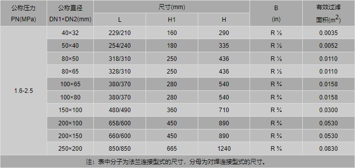 今晚十二生肖开什么号码开奖8月28