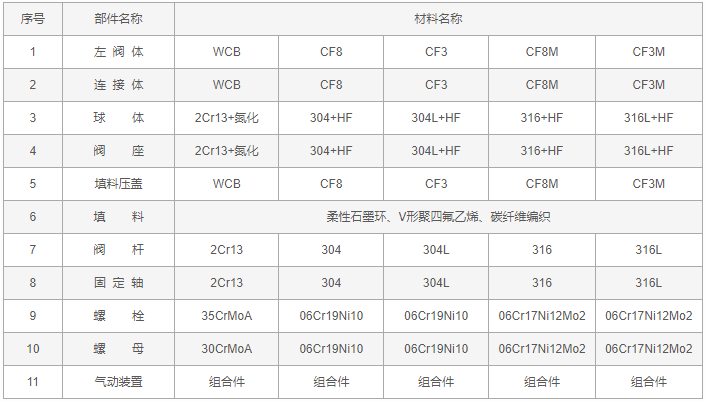 今晚十二生肖开什么号码开奖8月28