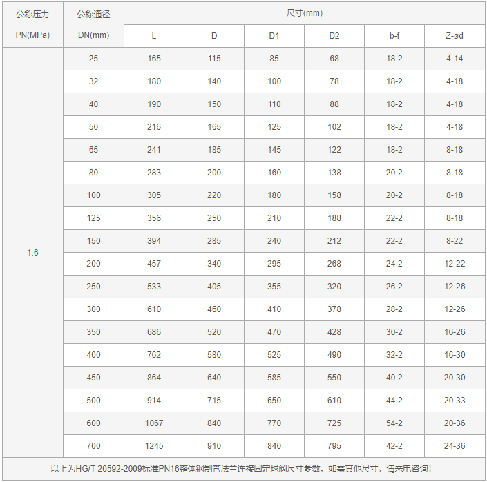 今晚十二生肖开什么号码开奖8月28