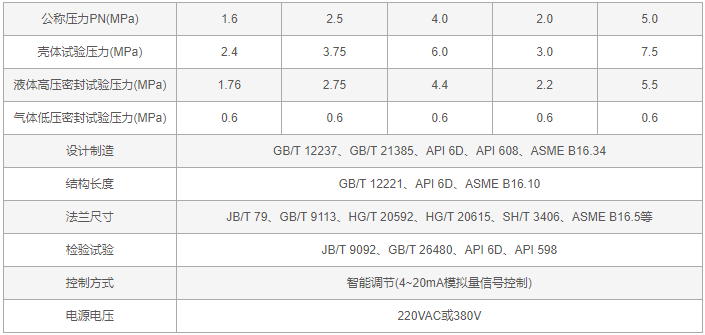 今晚十二生肖开什么号码开奖8月28