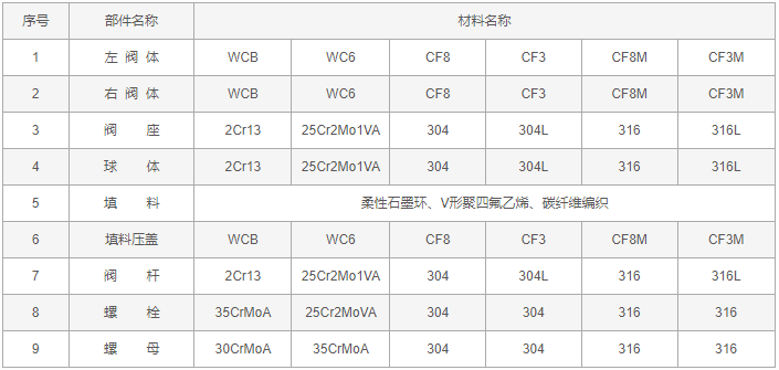 今晚十二生肖开什么号码开奖8月28