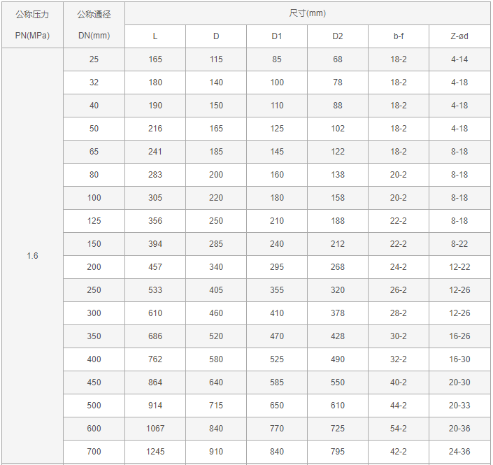 今晚十二生肖开什么号码开奖8月28