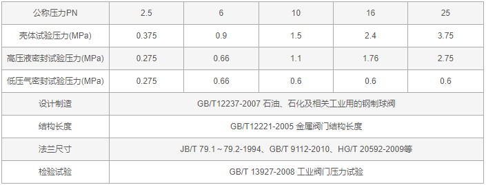 今晚十二生肖开什么号码开奖8月28