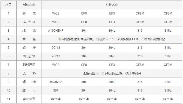 今晚十二生肖开什么号码开奖8月28