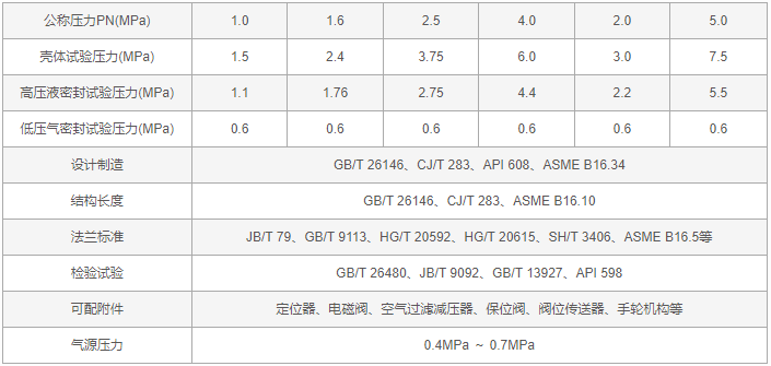 今晚十二生肖开什么号码开奖8月28