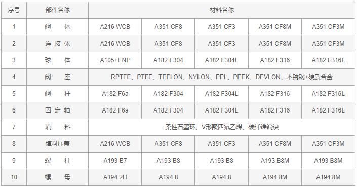 今晚十二生肖开什么号码开奖8月28