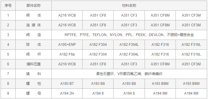 今晚十二生肖开什么号码开奖8月28