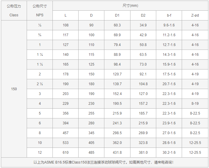 今晚十二生肖开什么号码开奖8月28