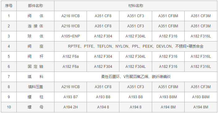 今晚十二生肖开什么号码开奖8月28