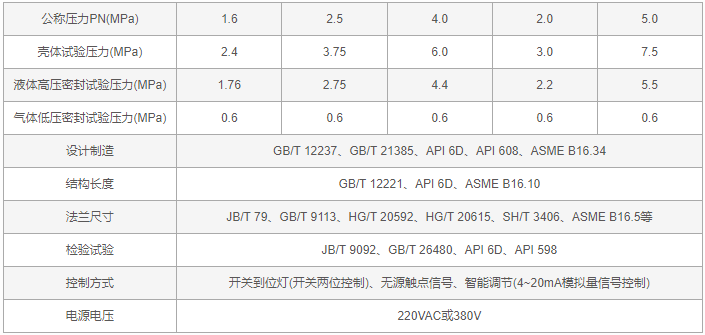 今晚十二生肖开什么号码开奖8月28