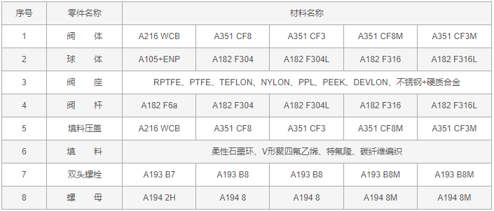 今晚十二生肖开什么号码开奖8月28