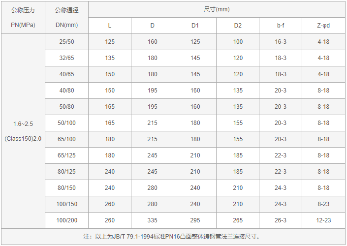 今晚十二生肖开什么号码开奖8月28