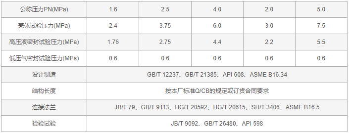 今晚十二生肖开什么号码开奖8月28