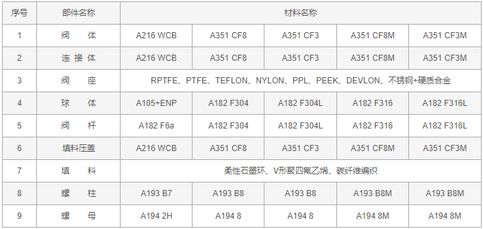 今晚十二生肖开什么号码开奖8月28